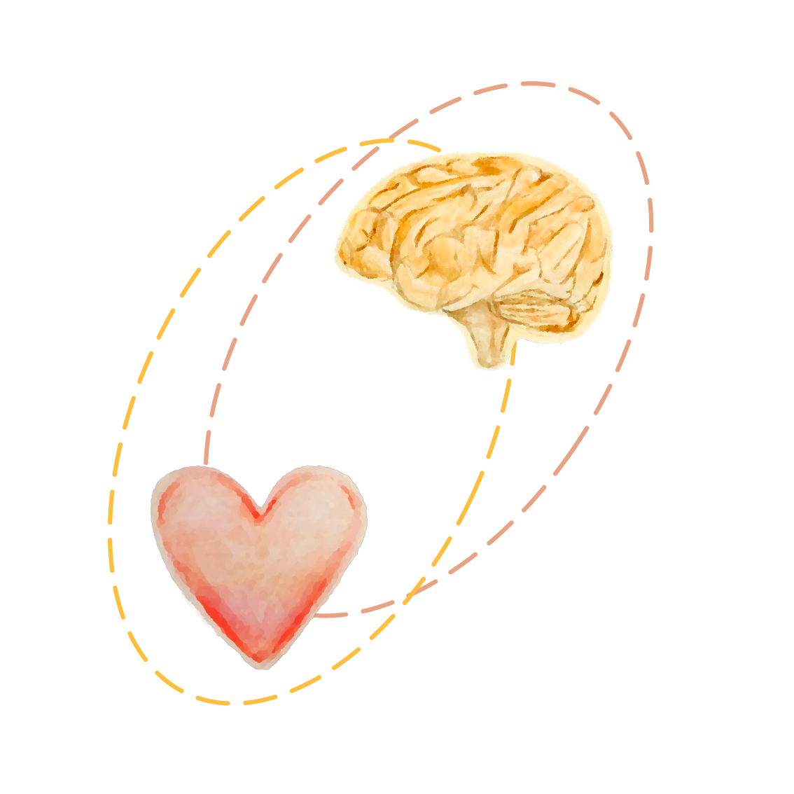 Brain orbiting heart